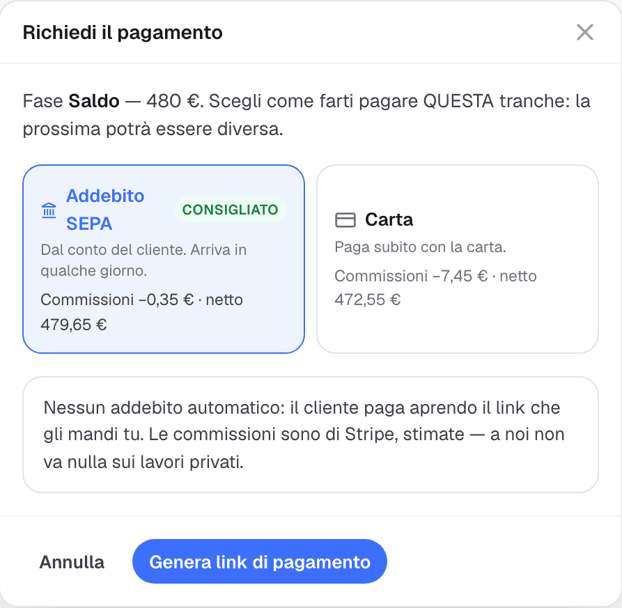 Finestra Richiedi il pagamento con la scelta tra addebito SEPA e carta, le commissioni Stripe e il netto